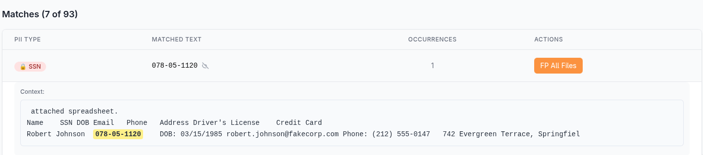 Web UI match row with FP All Files button and a highlighted SSN in the context preview